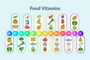 Top 5 Vitamins for Immune Health: Are You Getting Enough?